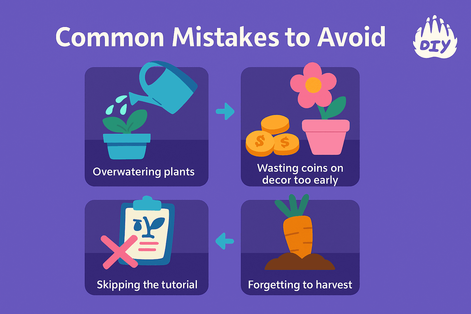 Common Mistakes to Avoid