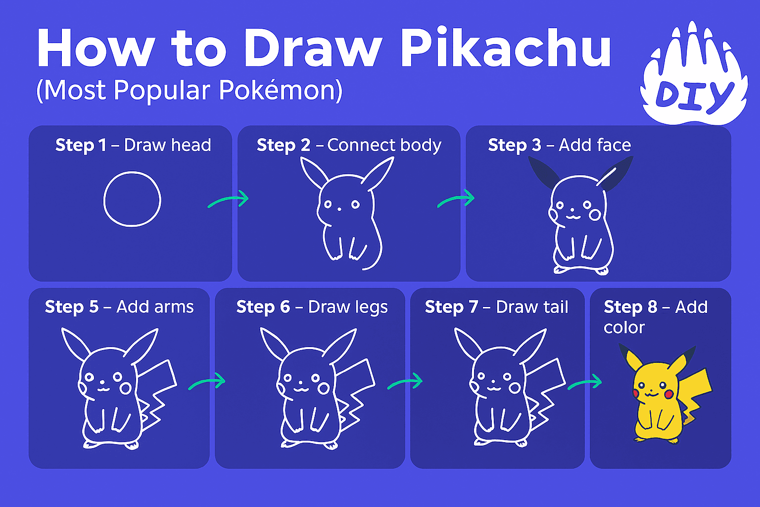 1. How to Draw Pikachu (Most Popular Pokémon)