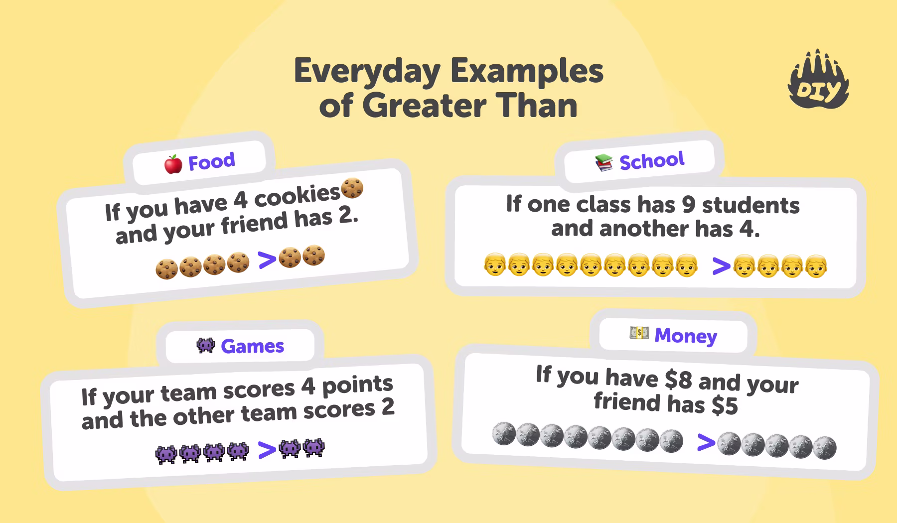 greater-than-sign-every-day-examples-for-kids