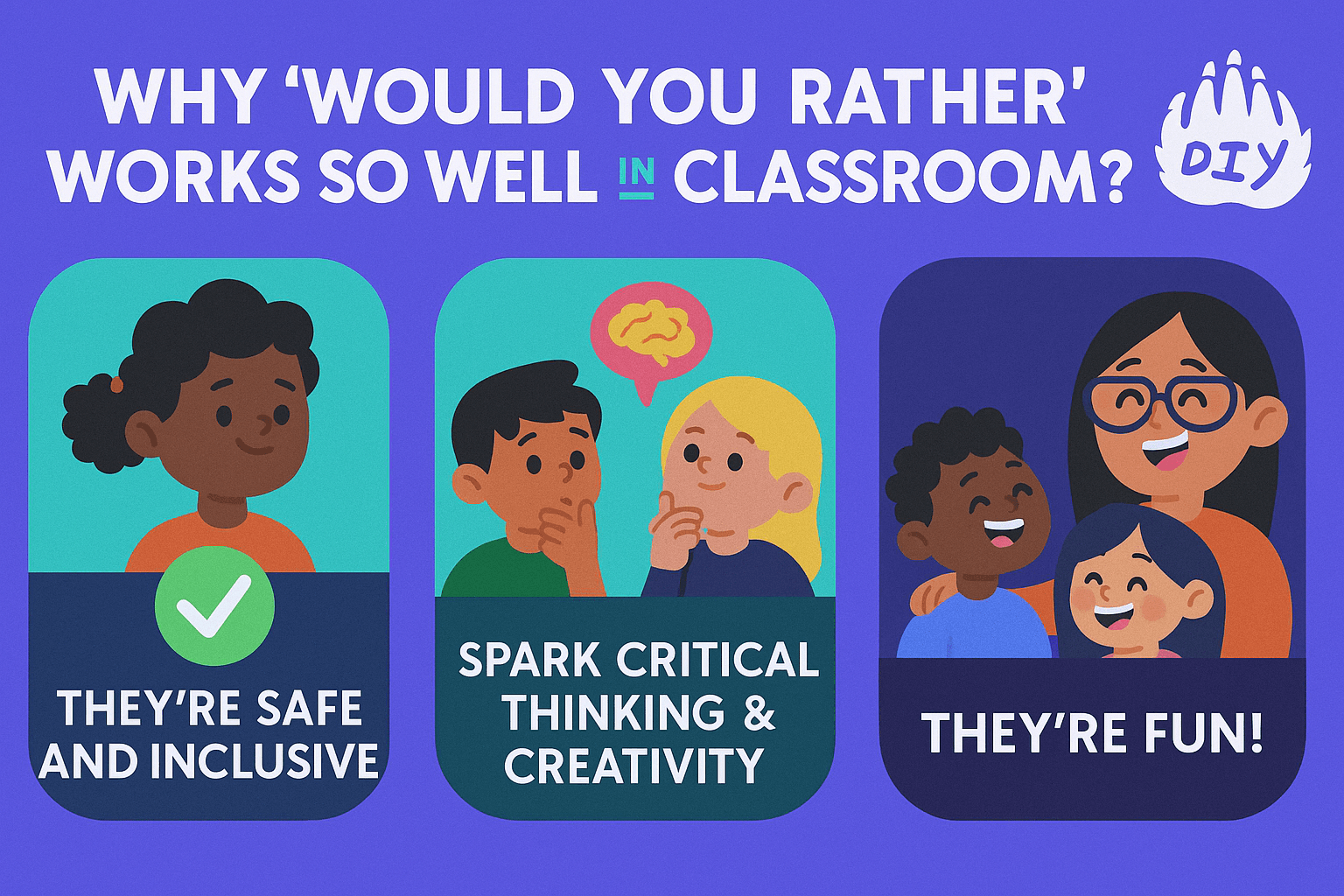 Why ‘Would You Rather’ Works So Well in the Classroom
