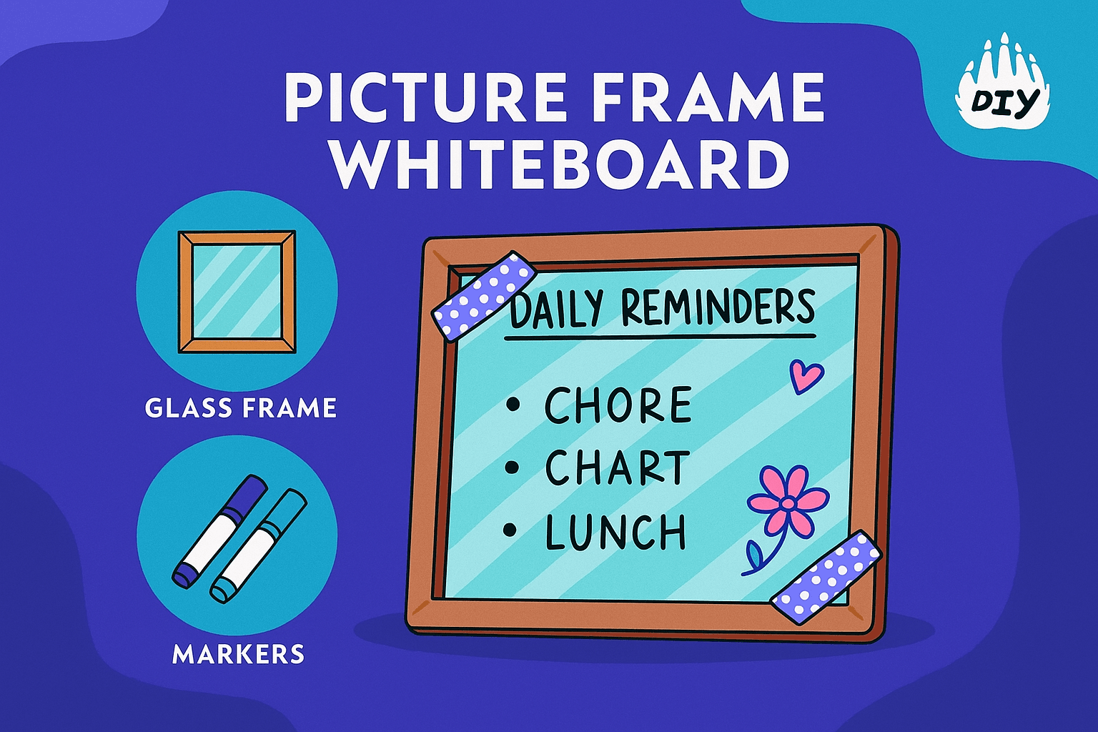 1. Picture Frame Whiteboard
