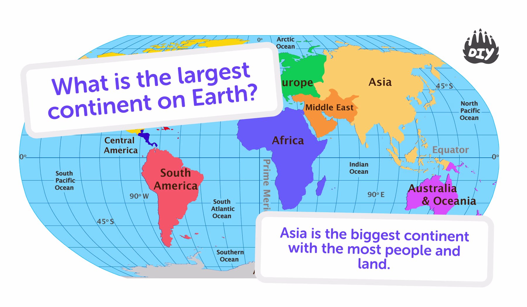 What Is the Largest Continent on Earth?