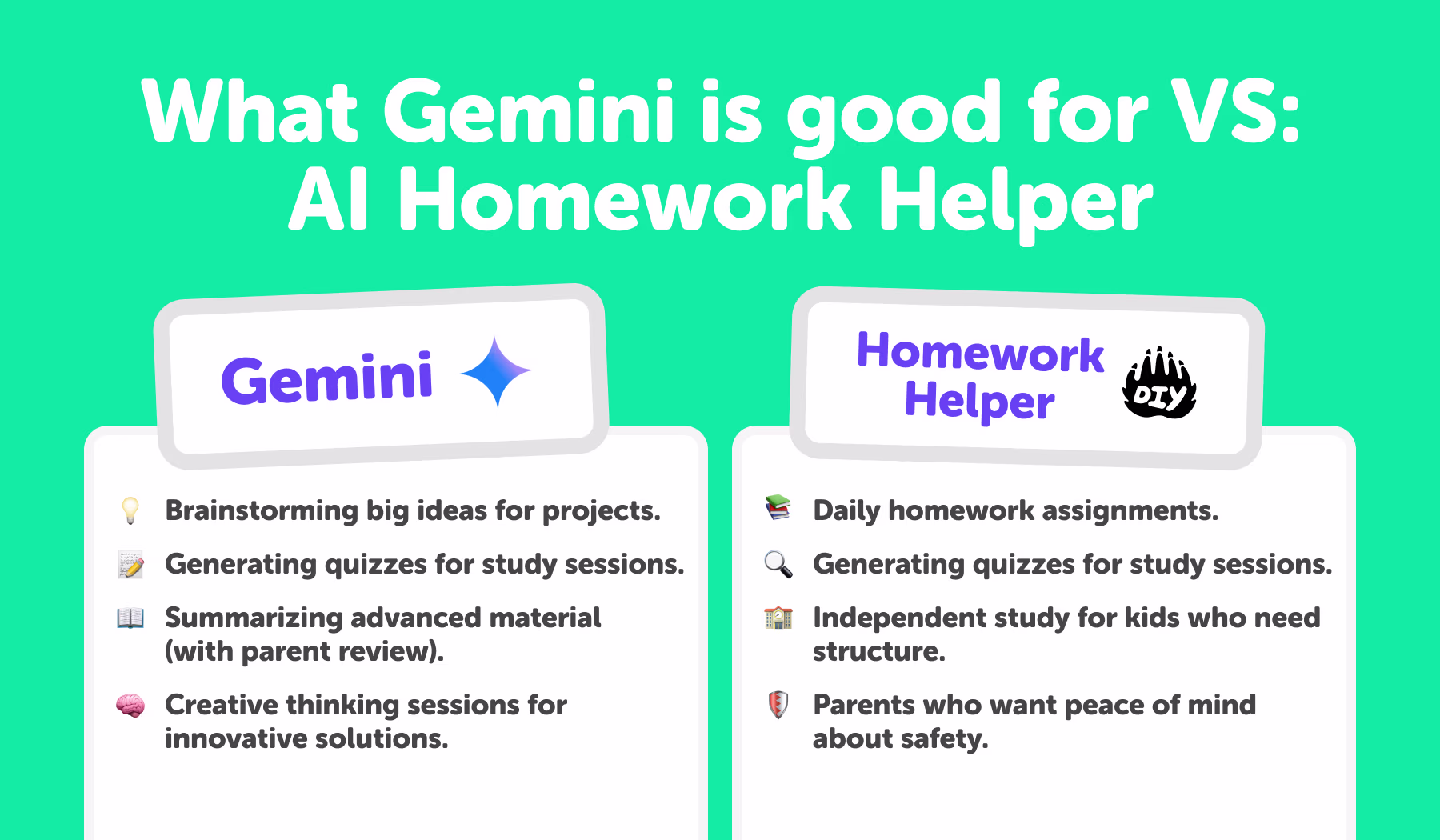 The difference between Gemini and DIY AI Homework Helper