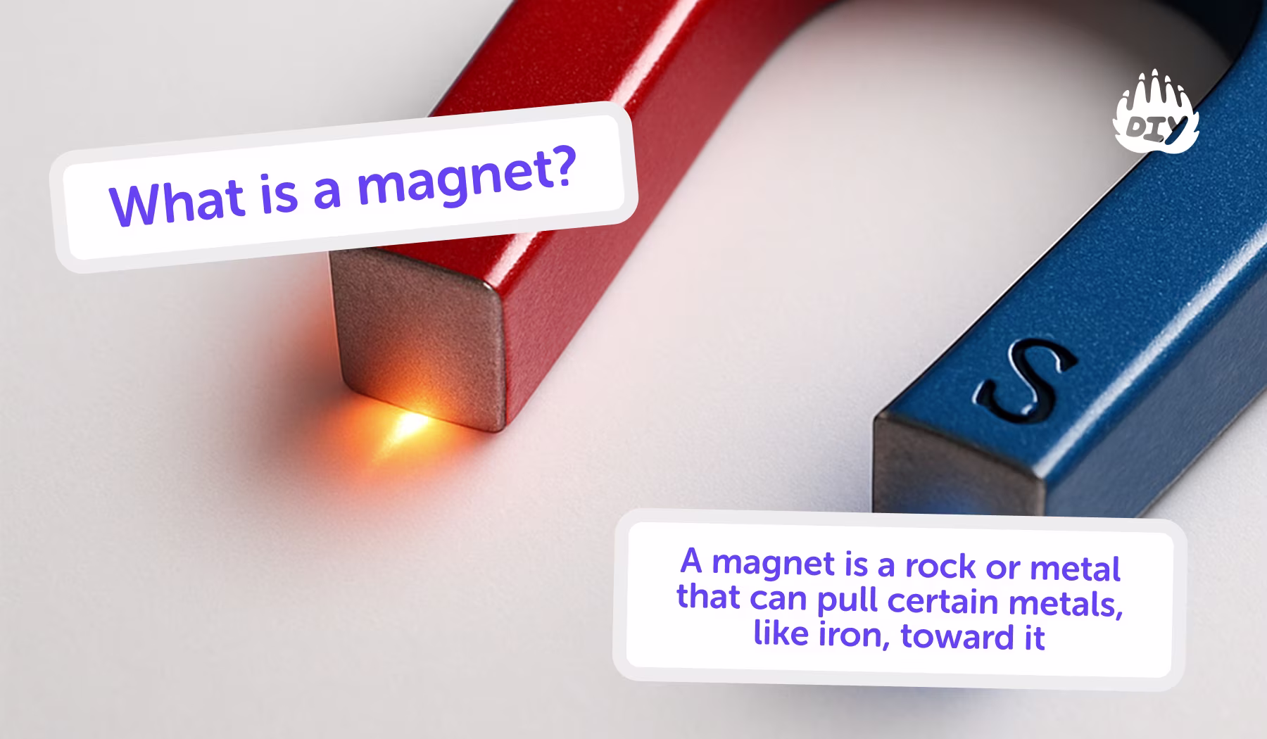 What Is a Magnet? Definition, Types, Uses & Easy Experiments